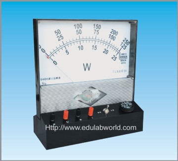 Demonstrator power meter