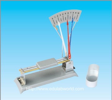 metal wire expansion demonstrator