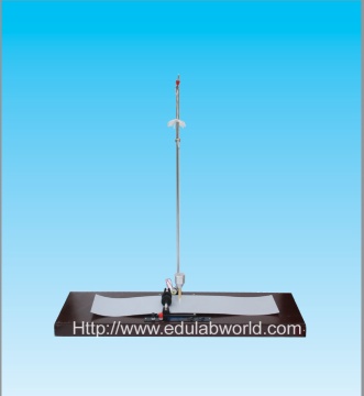 Single pendulum oscillation image demonstrator