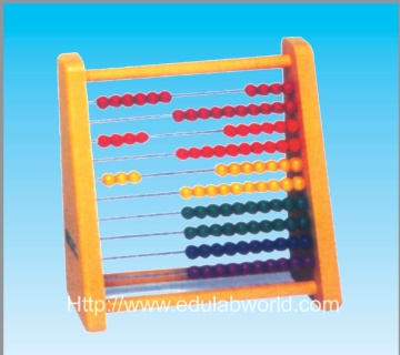 Transverse counter(abacus)