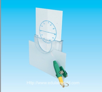 Demonstrator for spread, reflection and refraction of light